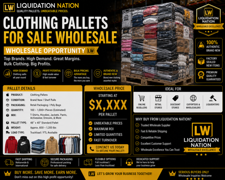 Lw Liquidation Nation Clothing Pallets Wholesale