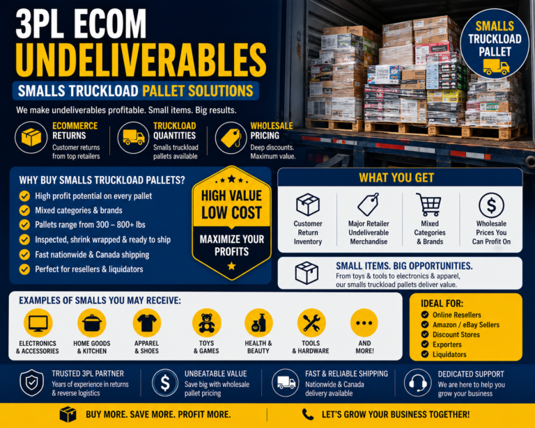 3Pl Ecom Undeliverables Smalls Truckload Pallet Wholesale