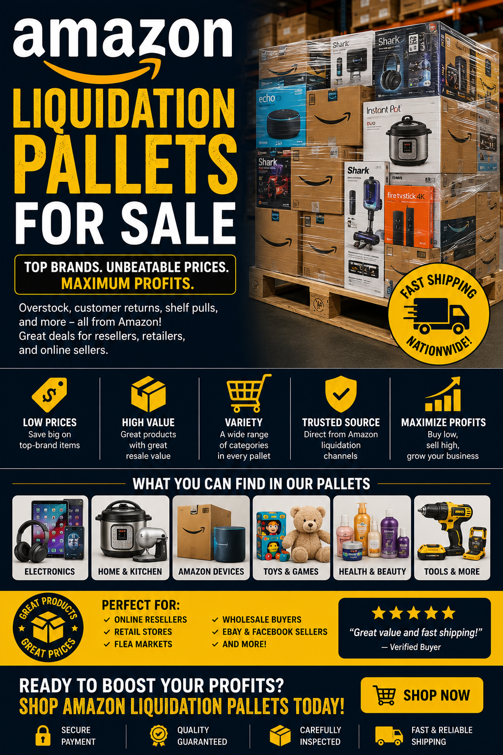 Amazon Liquidation Pallets: 7 Best Wholesale Deals in 2026