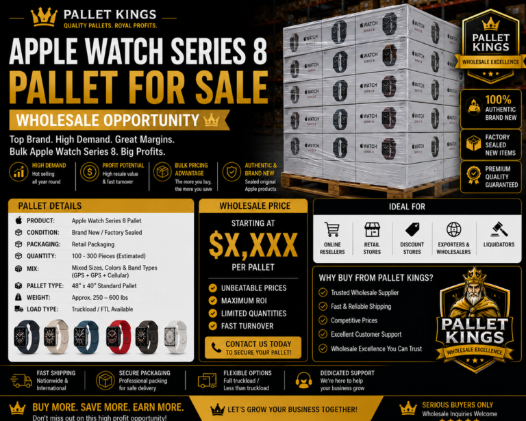 Apple Watch Series 8 Pallet Wholesale