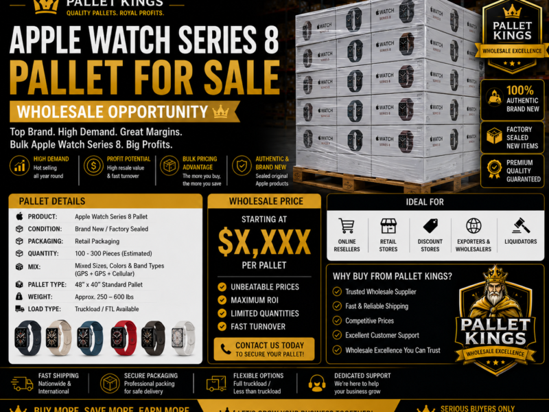 Apple Watch Series 8 Pallet Wholesale
