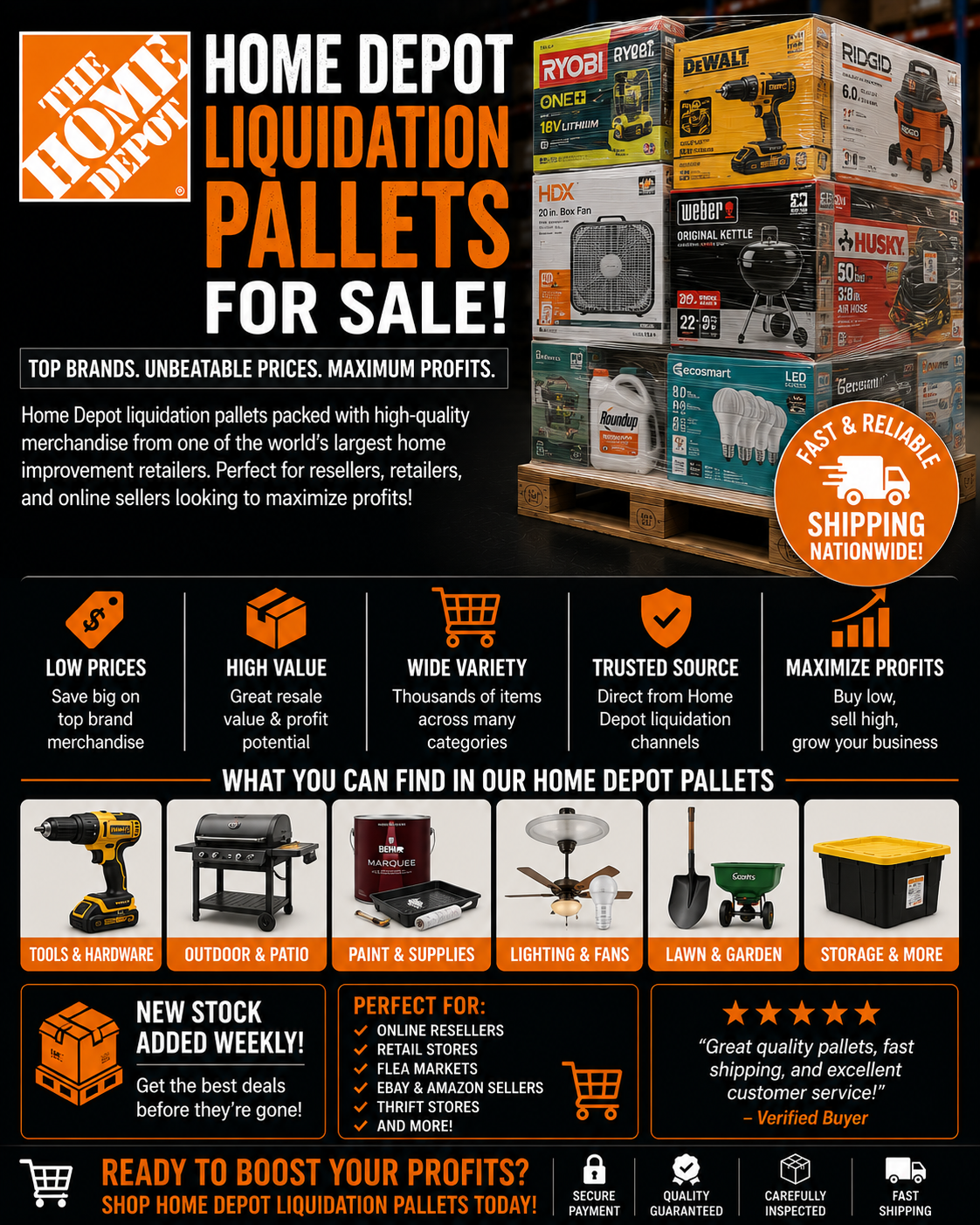 Home Depot Liquidation Pallets