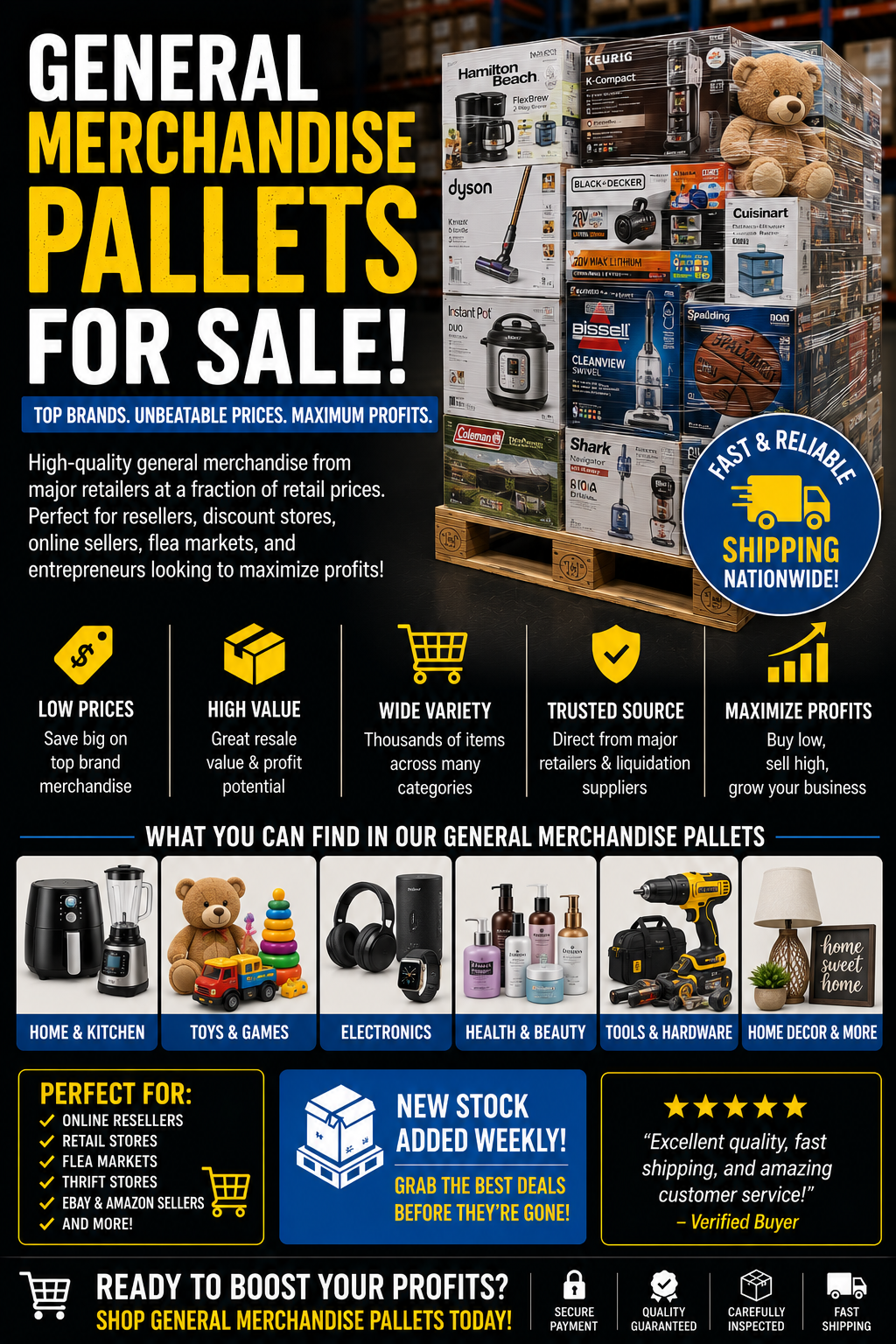 General Merchandise Pallets: 7 Best Wholesale Deals in 2026