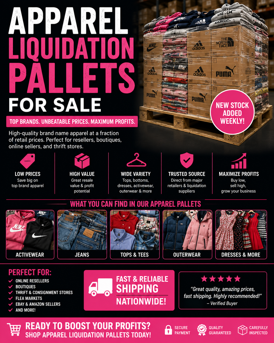 Apparel Liquidation Pallets: 7 Best Wholesale Deals in 2026