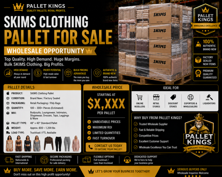 Skims Clothing Pallet Wholesale
