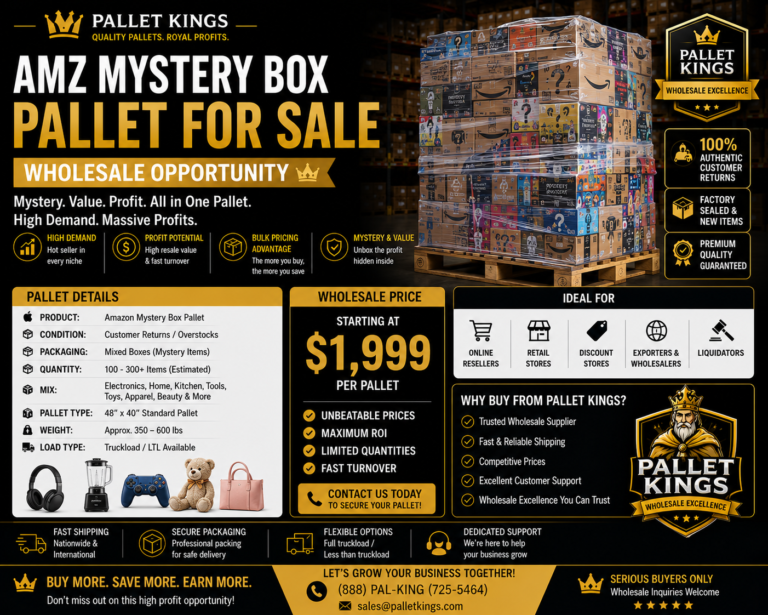 Amz Mystery Box Pallet Wholesale