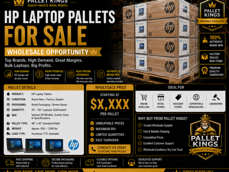 Hp Laptop Pallets For Sale β Wholesale