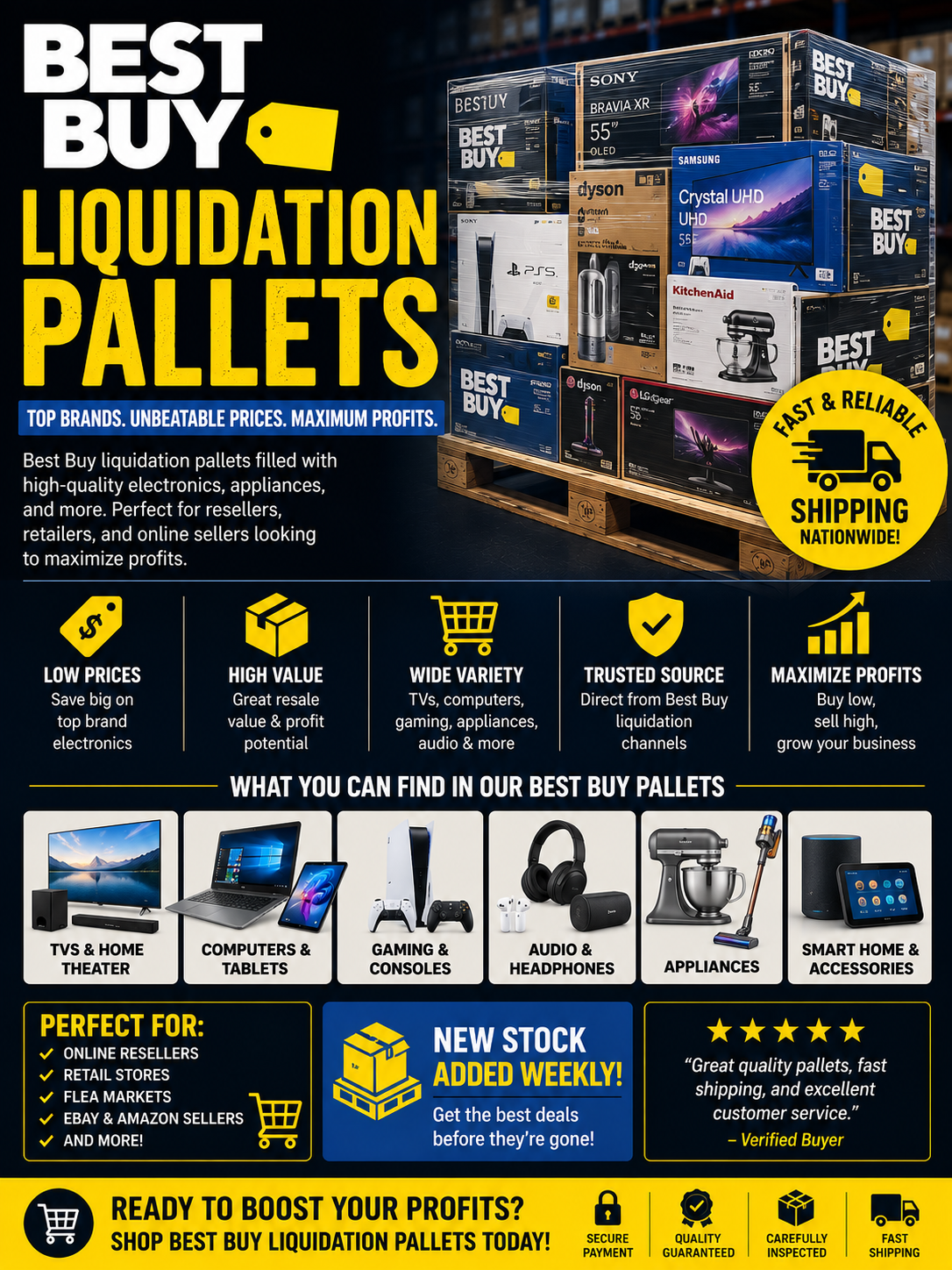Best Buy Liquidation Pallets