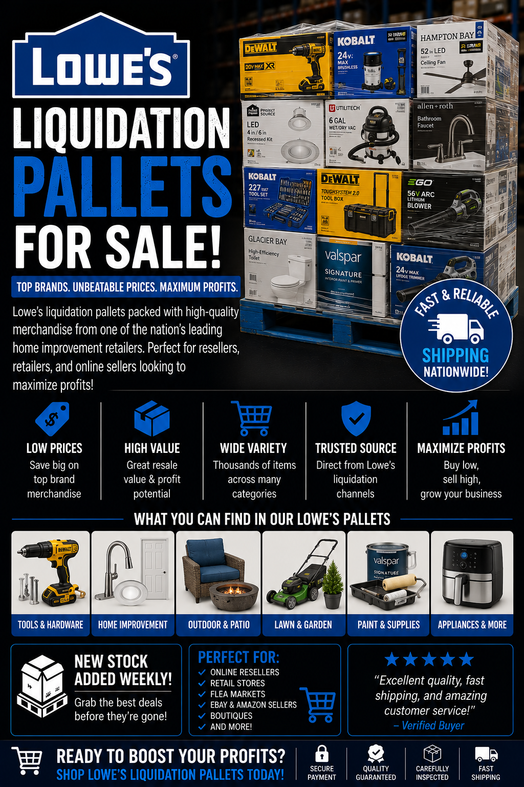 Lowes Liquidation Pallets