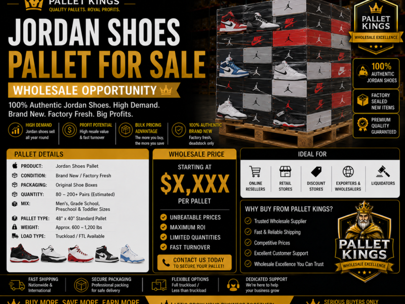 Jordan Shoes Pallet For Sale β Wholesale