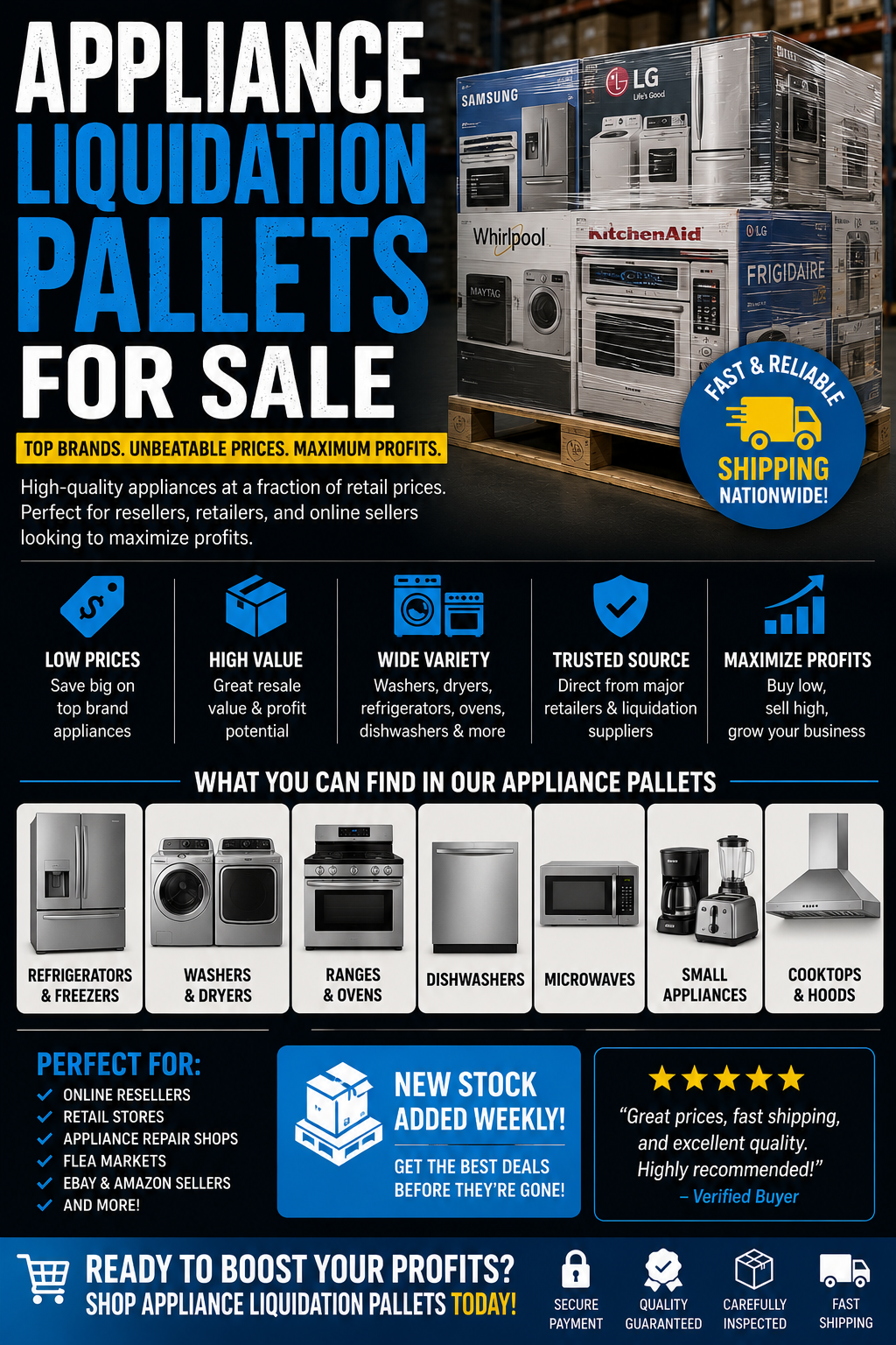 Appliance Liquidation Pallets: 7 Best Wholesale Deals in 2026