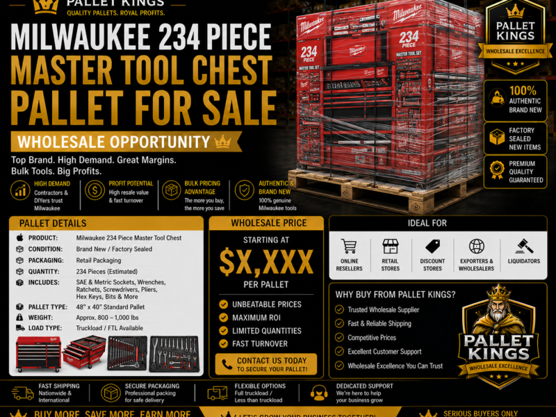 Milwaukee 234 Piece Master Tool Chest Pallet Wholesale