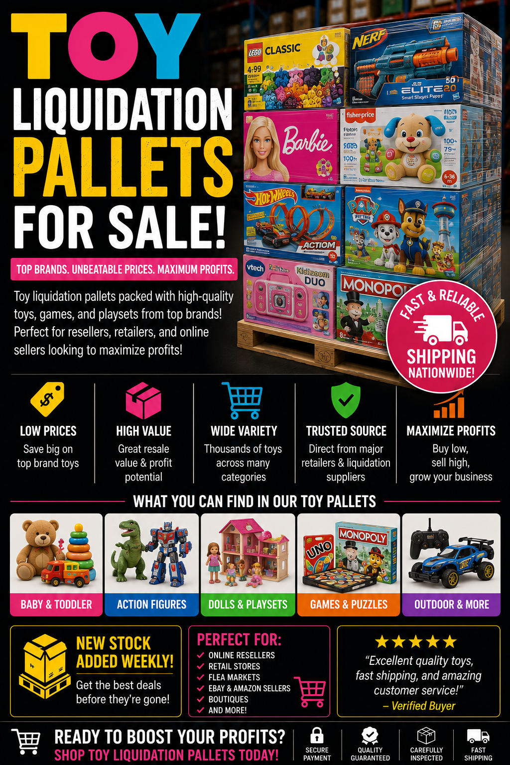 Toy Liquidation Pallets For Sale